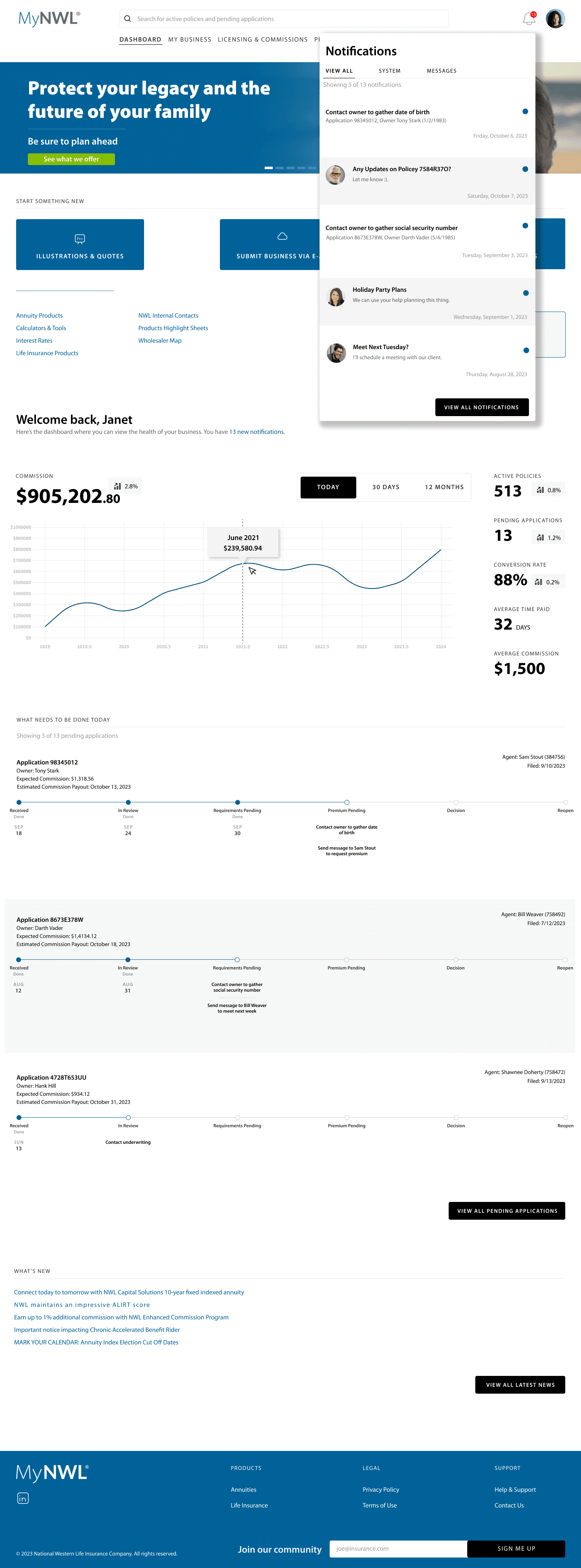 The NWL agent dashboard.