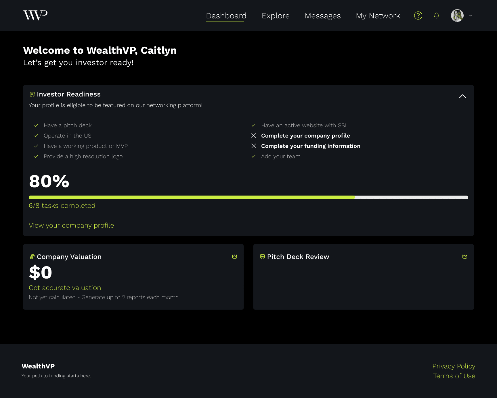 The dashboard after investor-readiness onboarding.